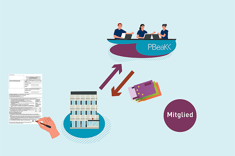 Illustration Abrechnung